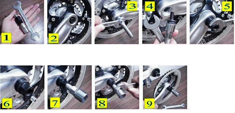 Типы педалей