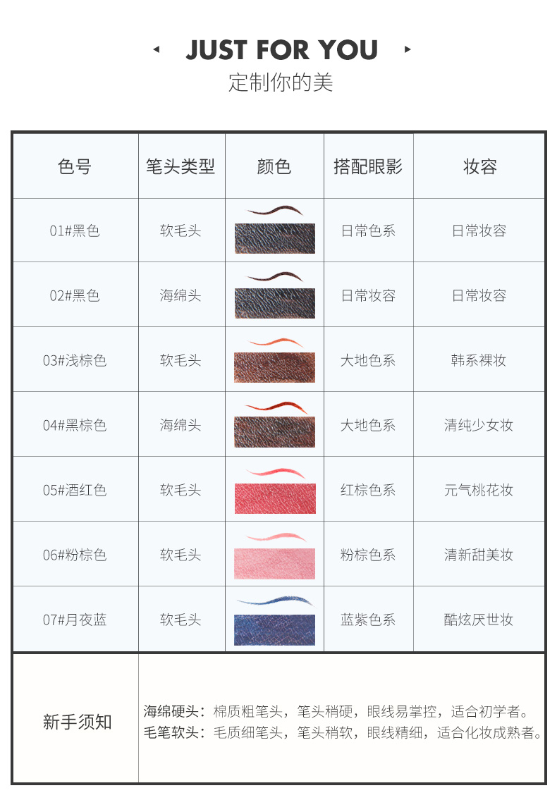UKISS không thấm nước, thấm mồ hôi, không đánh dấu, lâu trôi, không nở hoa, nâu lười, giả mịn, sinh viên, bút kẻ mắt nữ, bút gel kẻ mắt dạ karadium