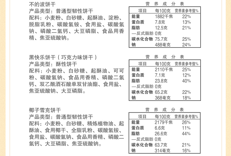 【嘉顿】家庭什锦饼干1380g年货礼包