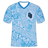 Идентификатор по умолчанию не доступен для версии члена команды