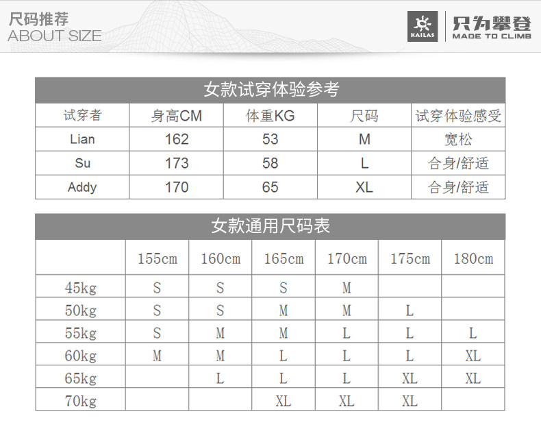 9-й размер Watch-Female Model.jpg