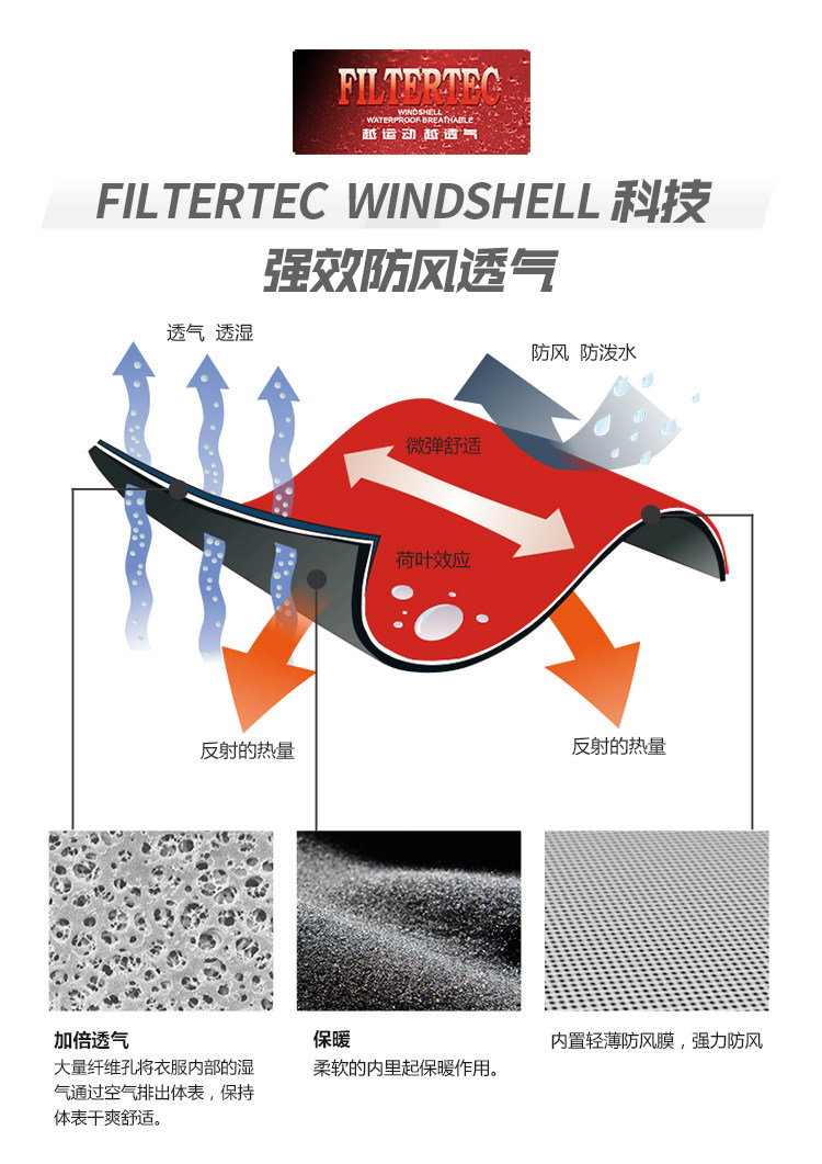 KG210338 Soft Shell_05.jpg