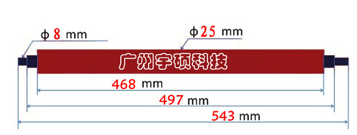 A2 Scallop machine accessories 460 Scallop machine rubber roller sealing machine Stick sealing machine Stick glue machine accessories