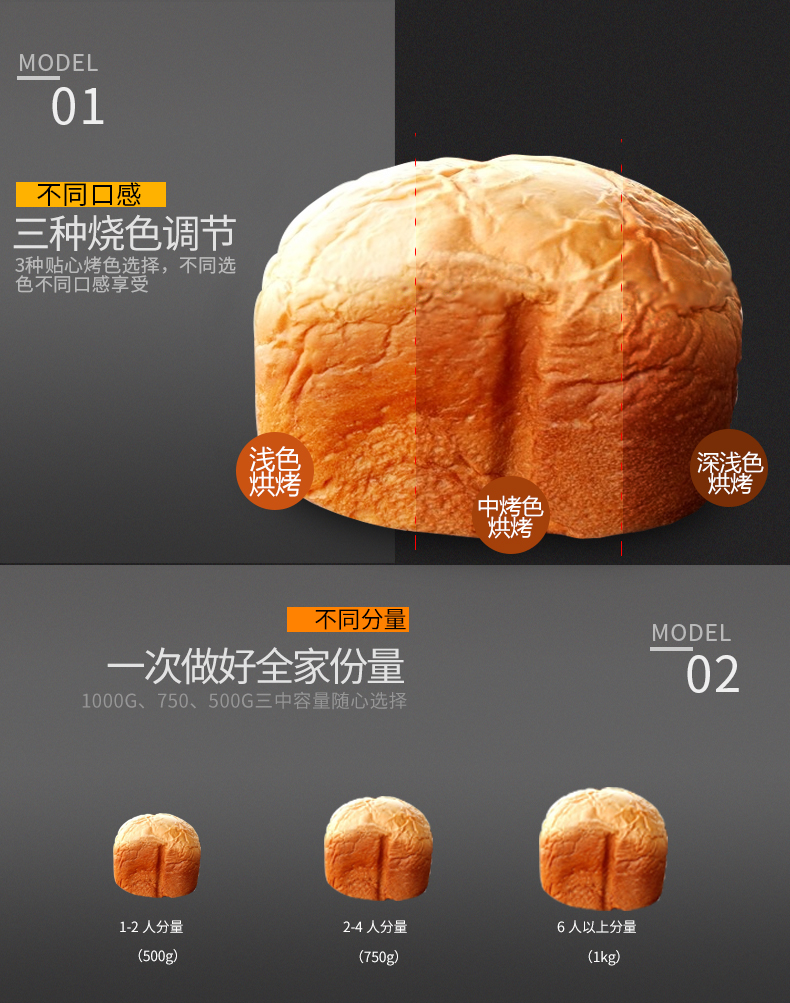 máy kẹp nướng bánh mì ? [魔法 盒] máy làm bánh mì thông minh tại nhà và bánh ROTA / Run Tang RTBR-208 máy ép bánh