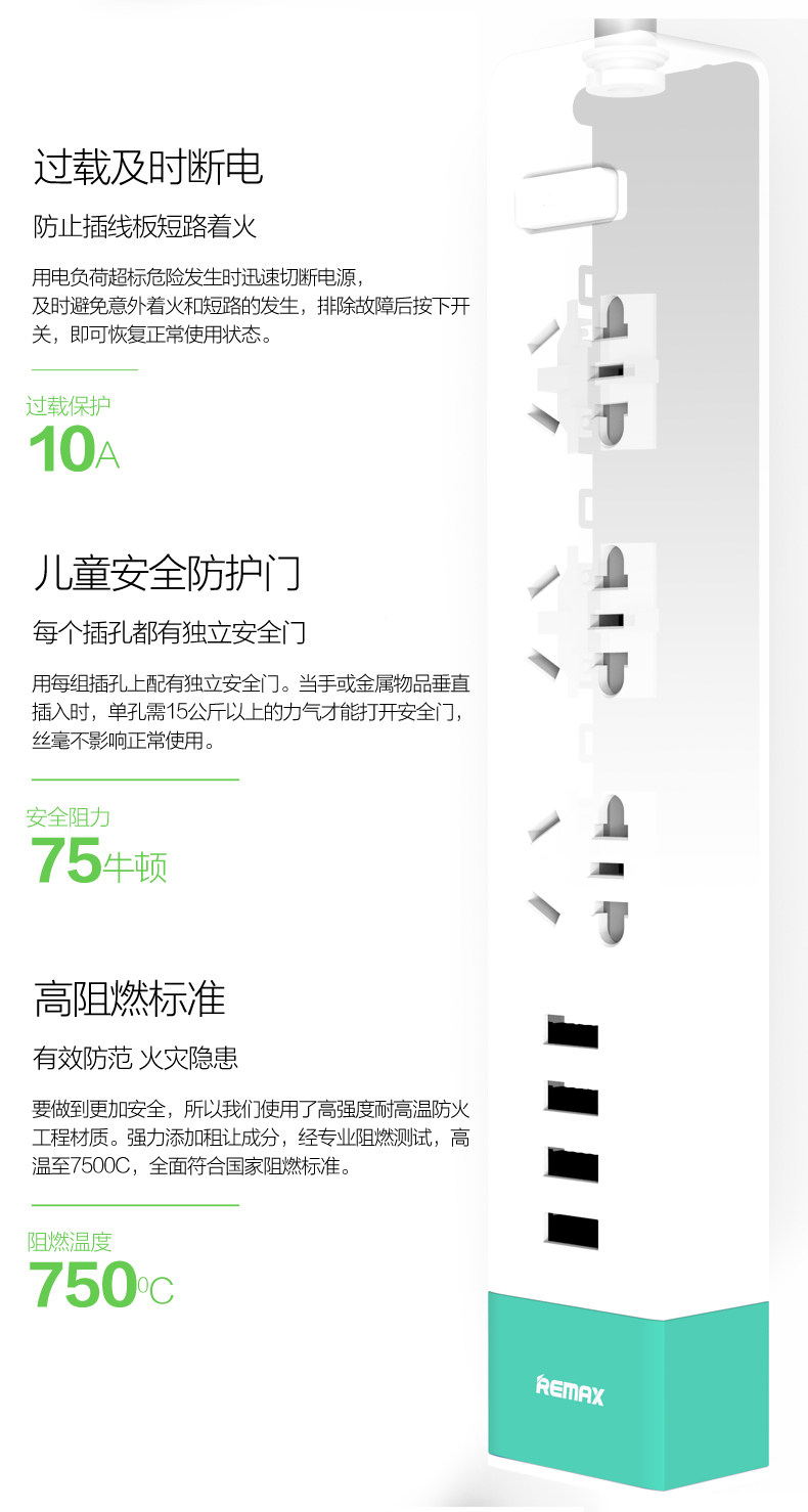 chargeur REMAX - Ref 1294769 Image 9