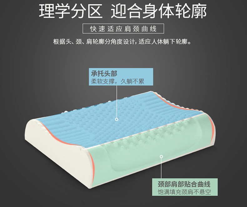 睡眠博士 泰国乳胶枕 图12