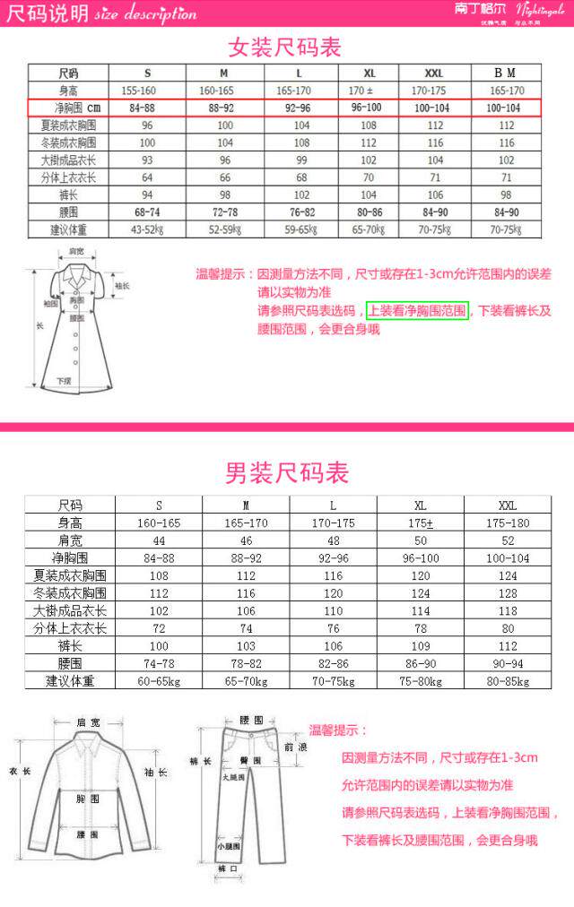 Uniforme infirmière - Ref 1857611 Image 20