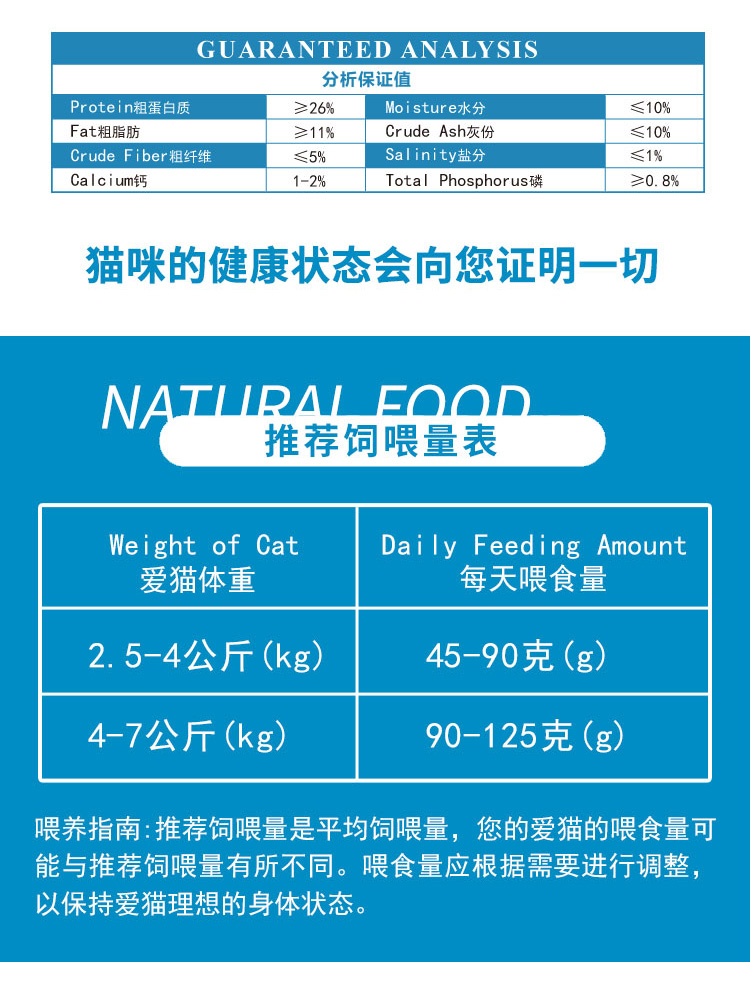 Kho báu và nhiều thức ăn cho cá mèo 10kg vào thức ăn cho mèo, cá biển nếm thức ăn chủ yếu cho mèo trong nhà thành thức ăn cho mèo - Cat Staples bán buôn thức ăn phụ kiện chó mèo