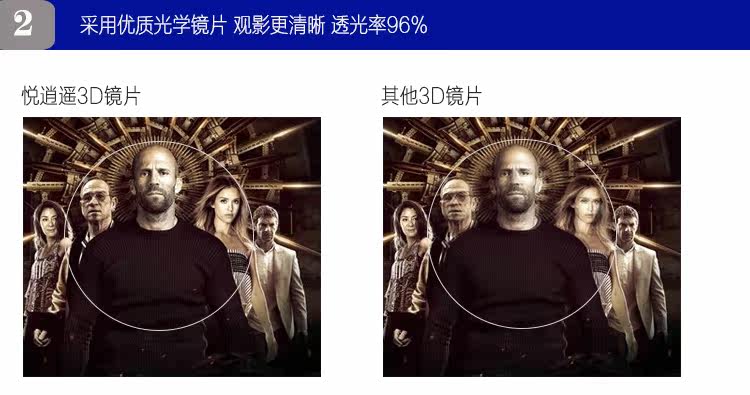 Lunettes 3D - Ref 2621770 Image 8