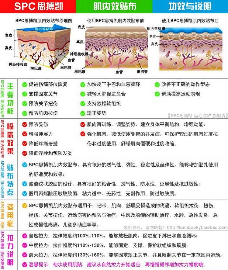 Protection sport - Ref 585638 Image 19