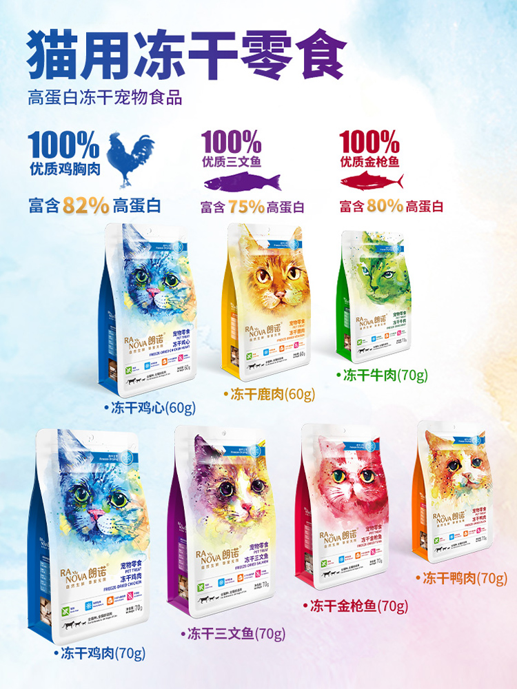 Lonno freeze-dried cat snacks freeze-dried raw bone meat chicken duck nutrition pet food adult cat and kitten snacks