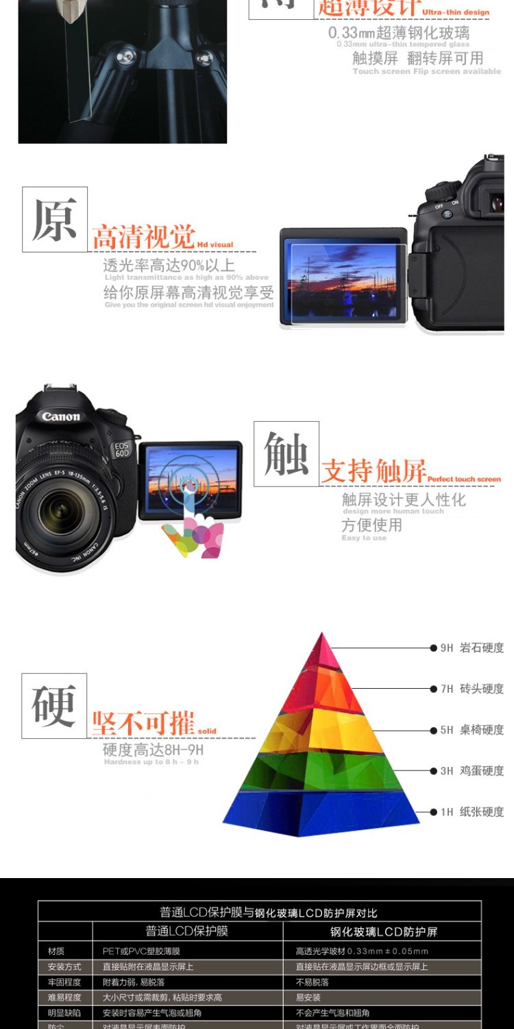 Canon 6D SLR phim thép màn hình LCD màng bảo vệ King Kong phim chống xước màn hình lá vai - Phụ kiện máy ảnh DSLR / đơn chân đế điện thoại quay phim