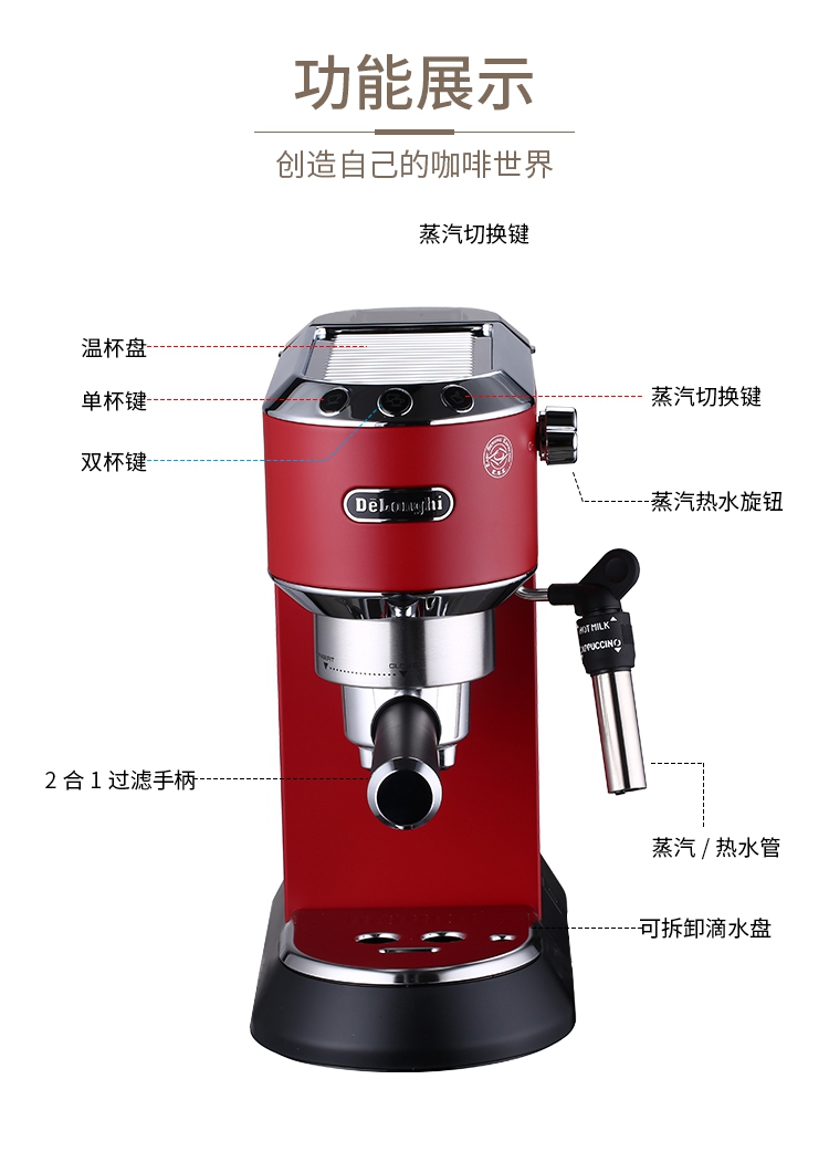 máy pha cà phê casadio undici a1 Máy pha cà phê bán tự động Delonghi DeLong EC680 EC685 - Máy pha cà phê gia may pha cafe tu dong