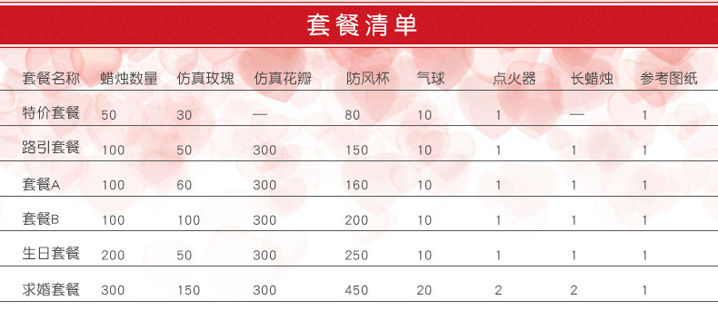 Bougie - Ref 2488266 Image 24