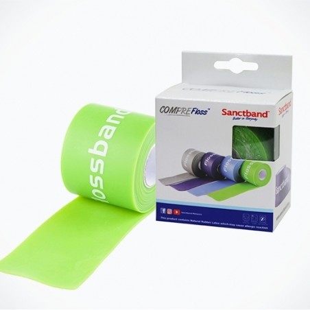 Sanctband flossband fascia pressure belt muscle joint mechanics rehabilitation imported voodoo belt