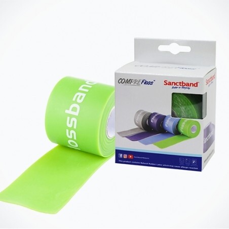Sanctband Flossband Fascia Compression Tape Muscle Joint Mechanics Rehabilitation Imported Voodoo Tape Sanctband Flossband Fascia Compression Tape Muscle Joint Mechanics Rehabilitation Imported Voodoo Tape