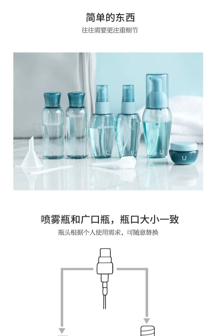 Du lịch hiện vật thiết yếu du lịch đa chức năng du lịch cung cấp ra khỏi mẫu di động phù hợp với chai rỗng phù hợp với du lịch - Rửa sạch / Chăm sóc vật tư xà phòng giấy
