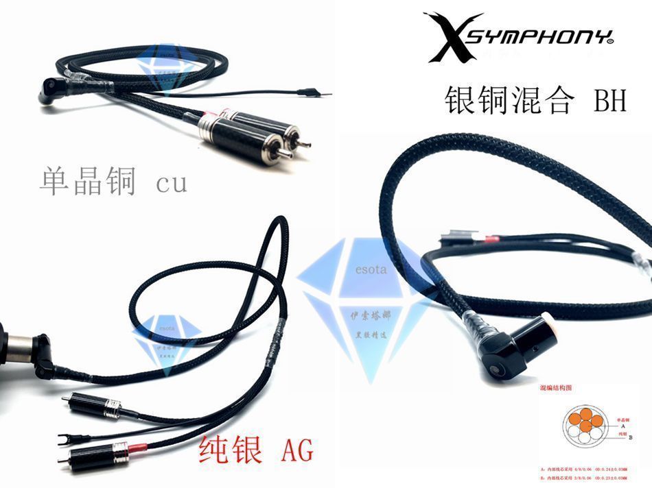 New French Symphony Single crystal copper mixed sterling silver Tonearm line Turntable signal line Sterling silver PCOCC