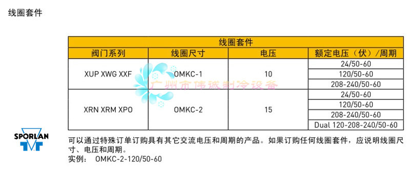 Клапан 原装全新sporlan斯波兰电磁阀xrn-3 x系列快开电磁阀快速周期循环