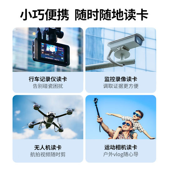 Green Union Direct Plug-In-Kartenleser-Sammlung 4 optional CM185 Green Union CM304 Green Union CM216 Green Union CM184