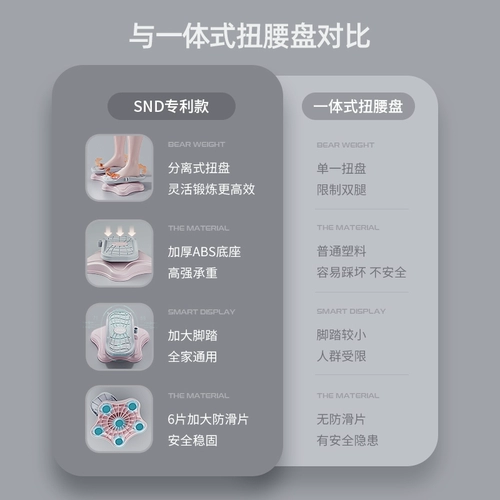 Раздельный Бибикар Толокар Плазмакар для похудения для спортзала, спортивное танцующее оборудование, домашнее оборудование