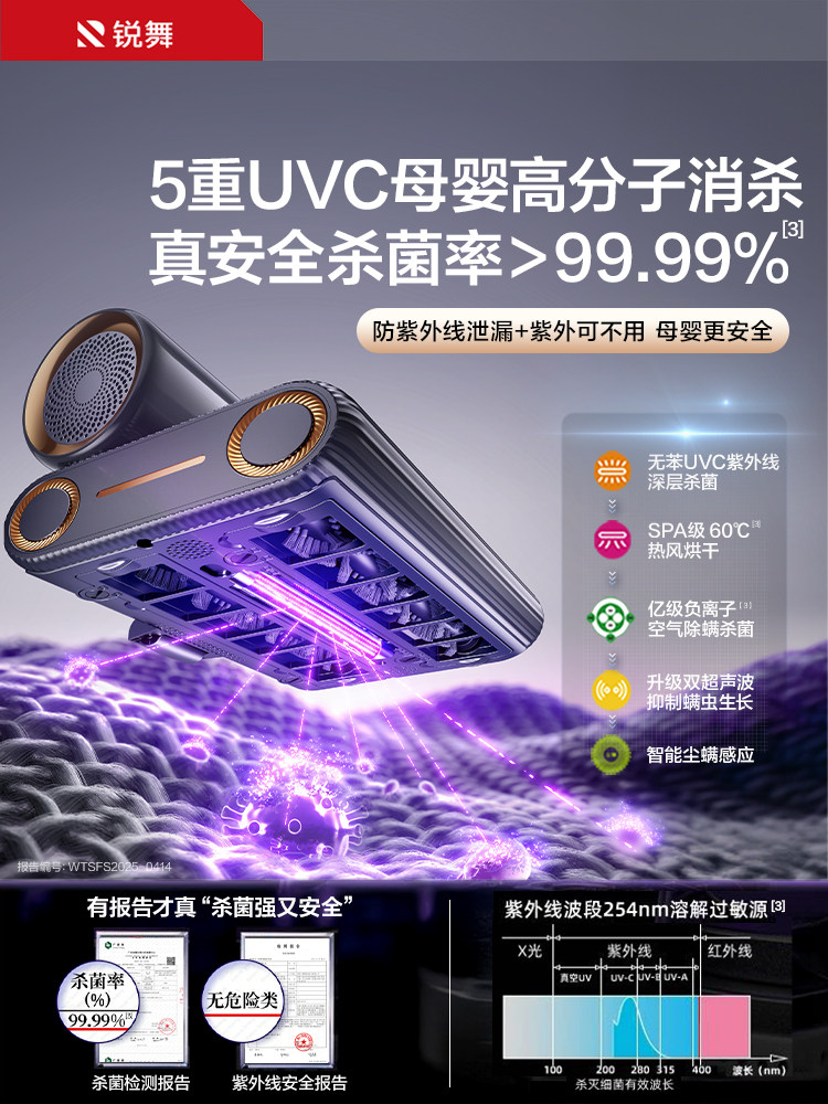 Ruiwu Mite Removal Device Home Bed Vacuum Cleaner Mite Removal Magic Tool Ultraviolet Sterilizer Official Flagship Wireless Specialized