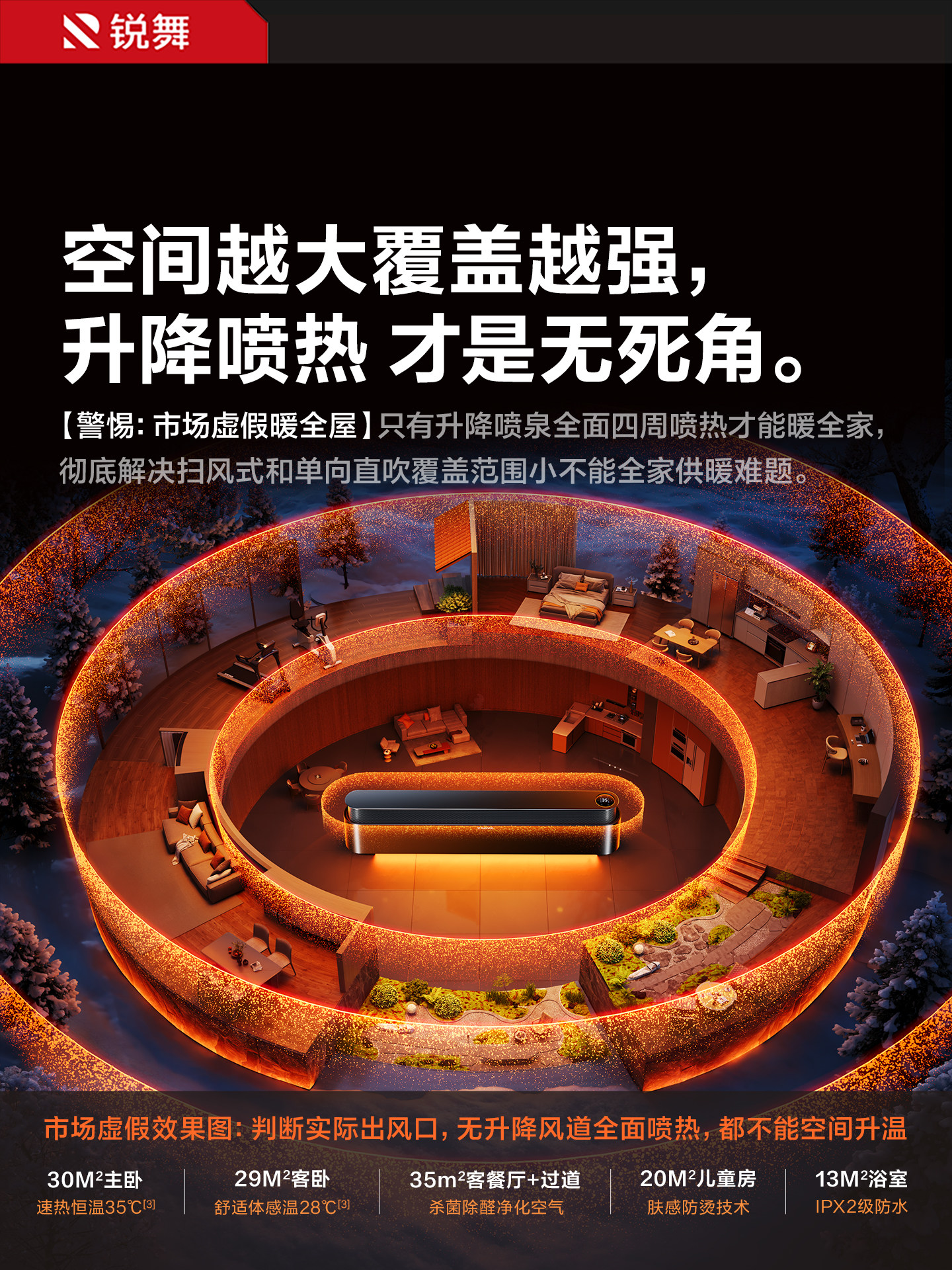 Ruiwu Baseboard Heater 2026 New Model for Large Area Home Use, Energy-Saving Electric Heater, New Heating Device