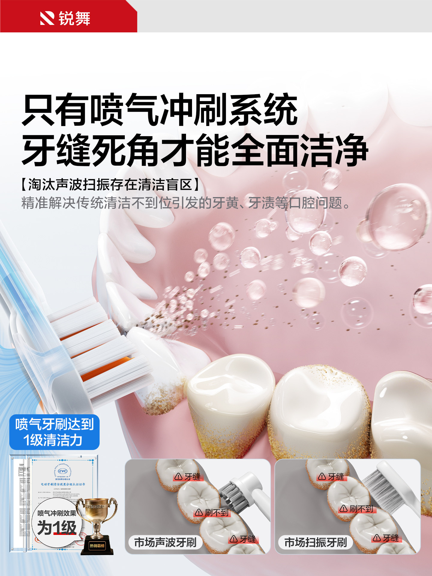 Ruiwu Jet Electric Toothbrush for Adults, Soft Bristles, Unisex, 2025 New Model, Automatic Sonic Bubble, Couple Gift, Vibrating Brush