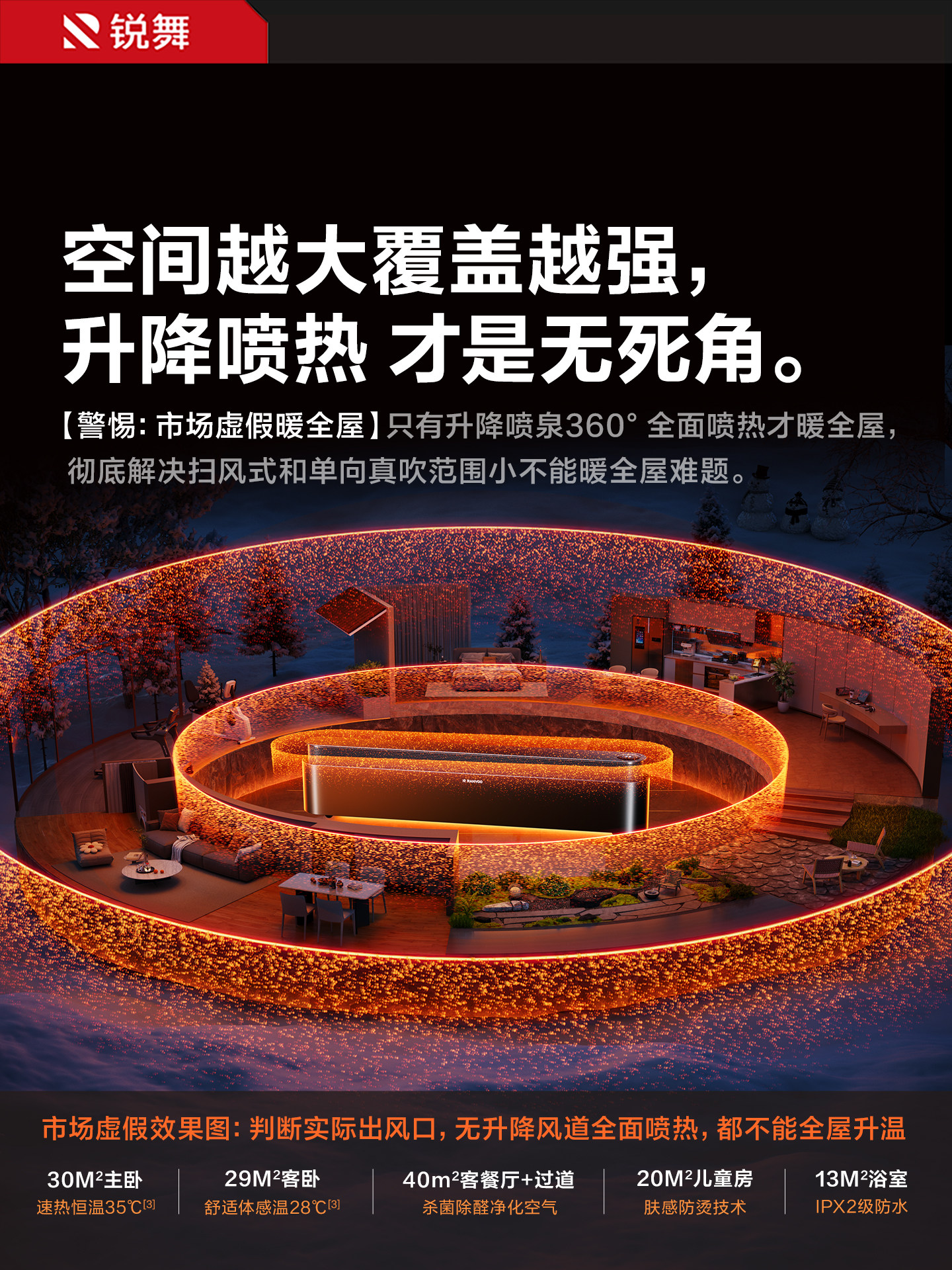 Ruiwu Baseboard Heater 2026 New Model for Large Area Home Use, Energy-Saving Electric Heater and Fan Heater