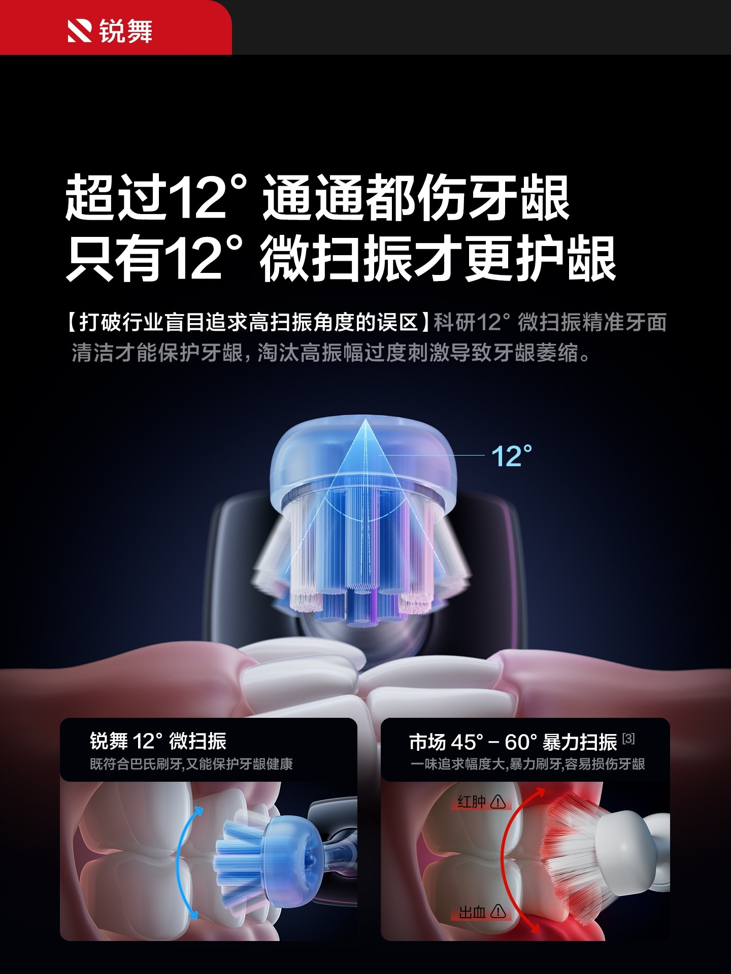 Ruiwu Jet Electric Toothbrush Adult 2025 New Model Bubble Soft Bristles Unisex Automatic Sonic Couple Gift Vibrating Brush