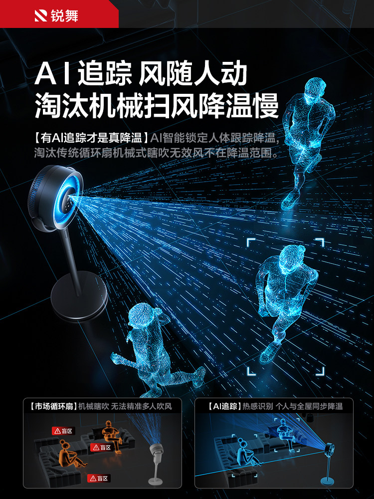 Ruiwu Air Circulation Fan 2025 New Model Ai Intelligent Purifying Desktop Fan Silent Household Electric Fan Floor Fan