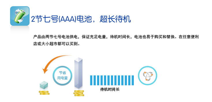 Telecommande - pointeur laser - Ref 384066 Image 17