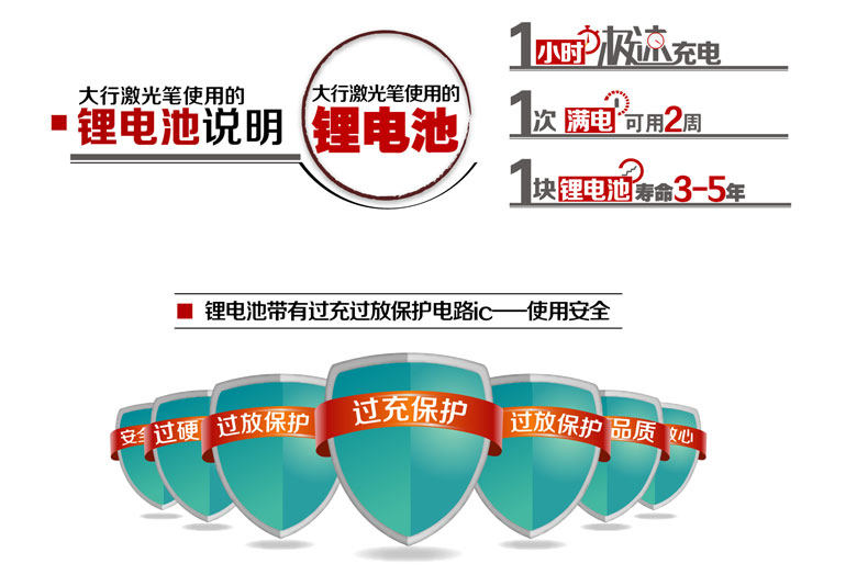 Telecommande - pointeur laser - Ref 384161 Image 36