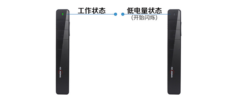 Telecommande - pointeur laser - Ref 384161 Image 20