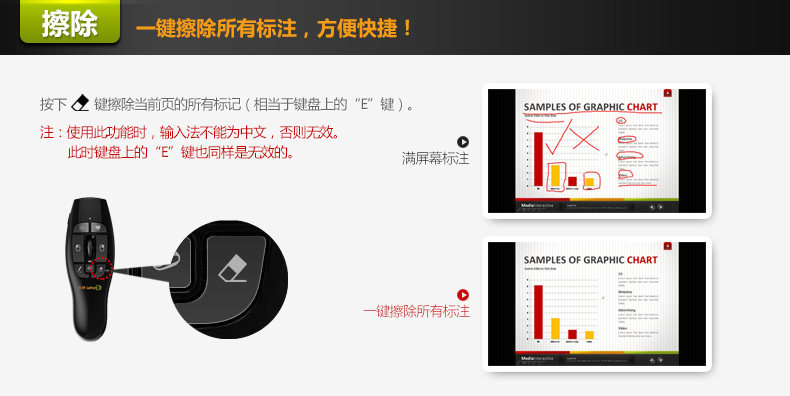 Telecommande - pointeur laser - Ref 384363 Image 15