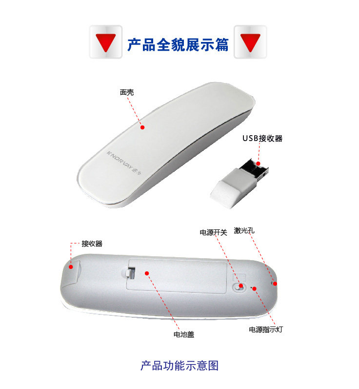 Telecommande - pointeur laser - Ref 384640 Image 18