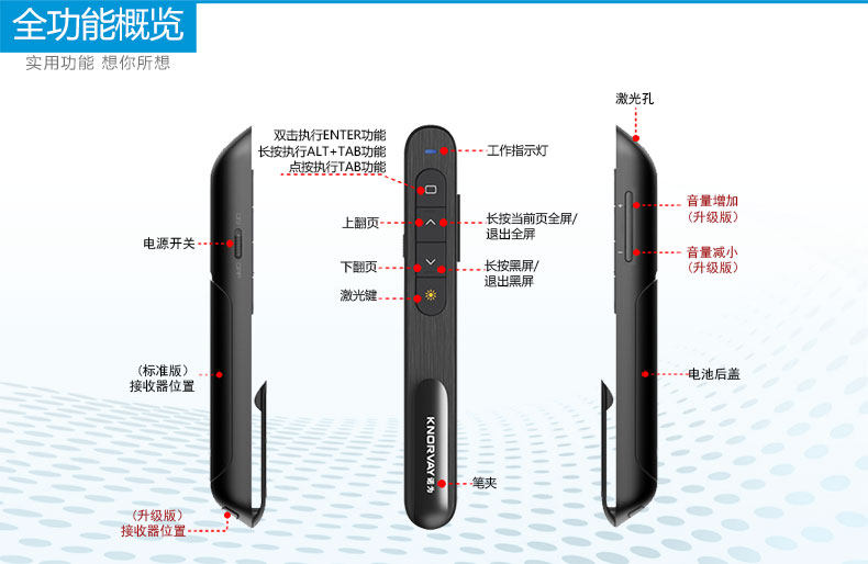Telecommande - pointeur laser - Ref 383962 Image 17