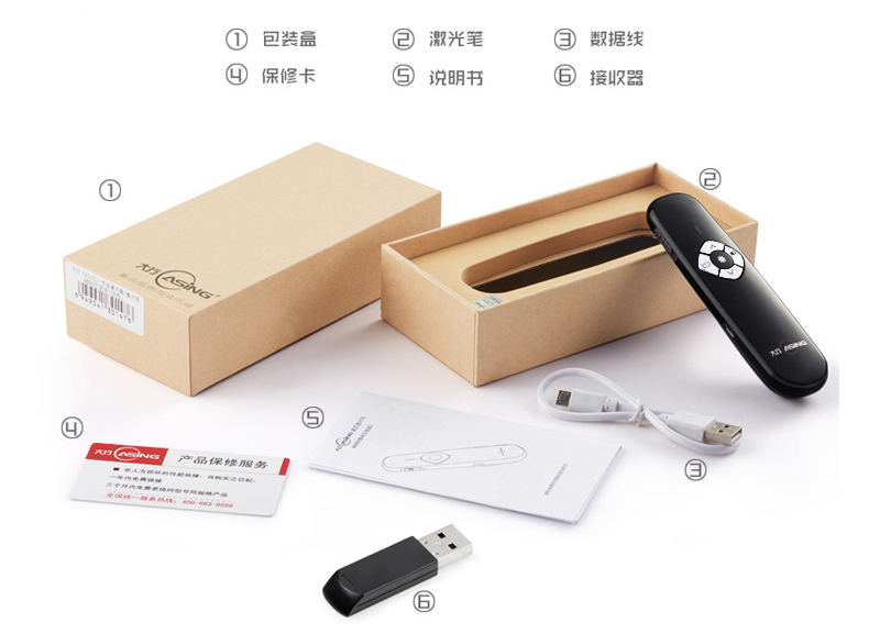 Telecommande - pointeur laser - Ref 390131 Image 19