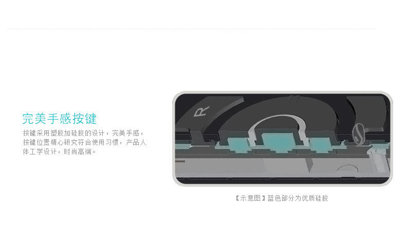 Telecommande - pointeur laser - Ref 384293 Image 26