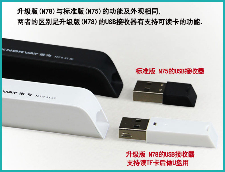 Telecommande - pointeur laser - Ref 384051 Image 6