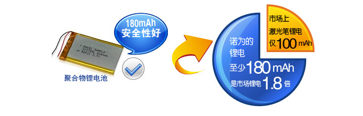 Telecommande - pointeur laser - Ref 384700 Image 13