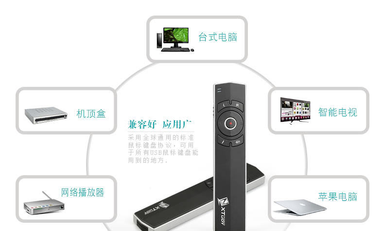 Telecommande - pointeur laser - Ref 384293 Image 17