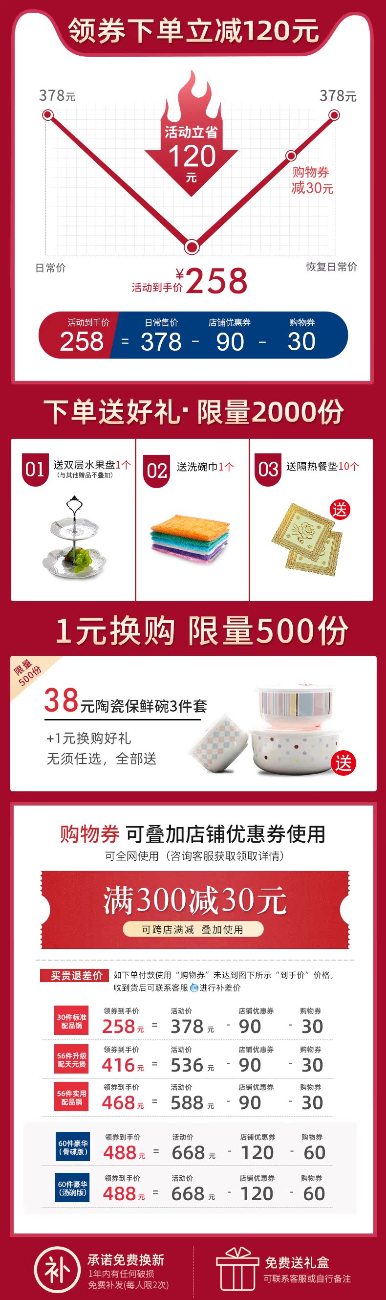 Dishes suit household contracted Europe type up phnom penh ipads porcelain of jingdezhen ceramic tableware light creative key-2 luxury Dishes