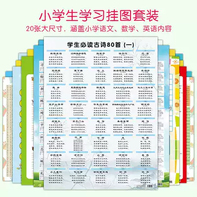 Primary school students ' knowledge point learning wall chart set Chinese mathematics idioms full set of language numbers outside the starting line wall chart for growth