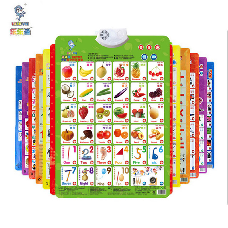 Pinyin Audiochart Children Early Teach Baby Sound Mother Rhyme Overall Admit Read Baby Watching the Cognitive Sounding Card