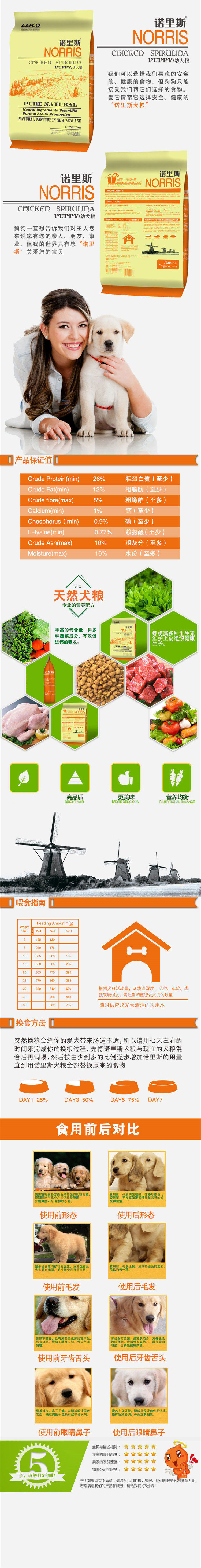 2,5kg5 kg hơn gấu con chó trưởng thành đặc biệt thức ăn cho chó trắng làm đẹp tóc để nước mắt hơn gấu con chó đặc biệt thực phẩm nhỏ dog staple thực phẩm thức ăn cho chó mẹ sau sinh