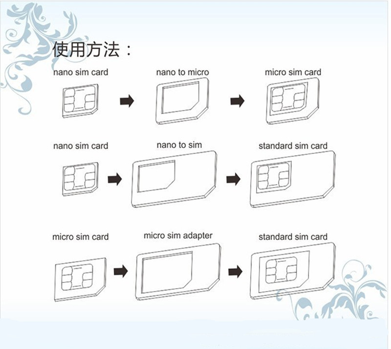 Adaptateur pour cartes SIM - Ref 310516 Image 34