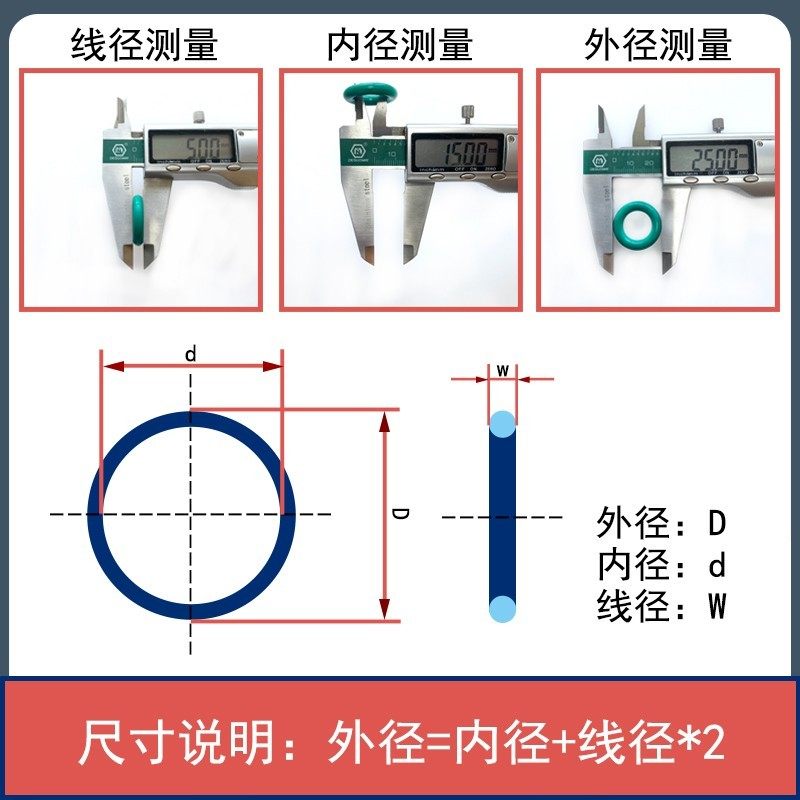 FKM fluorine rubber Oring high temperature resistant acid and alkali