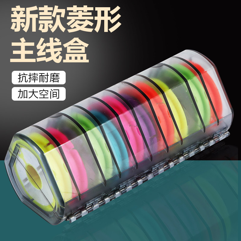 New thickened silicone main line box multi-functional main line axis large line axis group box wear-resistant rainbow axis line box winding wire