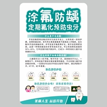 Acrylic oral dental clinic house number childrens fluoride table hospital wall system poster customization